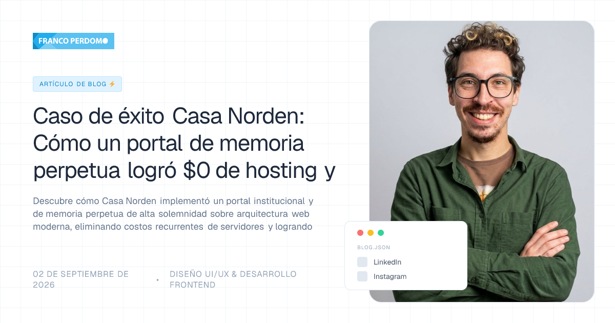 Caso de éxito Casa Norden: Cómo un portal de memoria perpetua logró $0 de hosting y carga instantánea